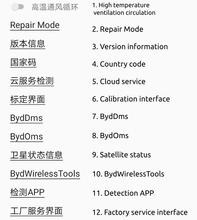 Developer tools (прошивка 2510) с переводом